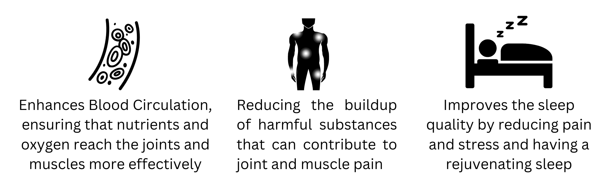 Benefits of PhytoFlex Gold®: Controls inflammation, improves joint mobility, strengthens bones, relieves muscle pain, supports nerve fibers, treats arthritis, promotes cartilage regeneration, detoxifies the body, and reduces morning stiffness.